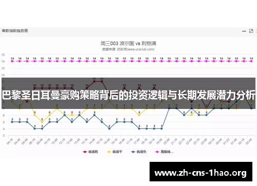 巴黎圣日耳曼豪购策略背后的投资逻辑与长期发展潜力分析