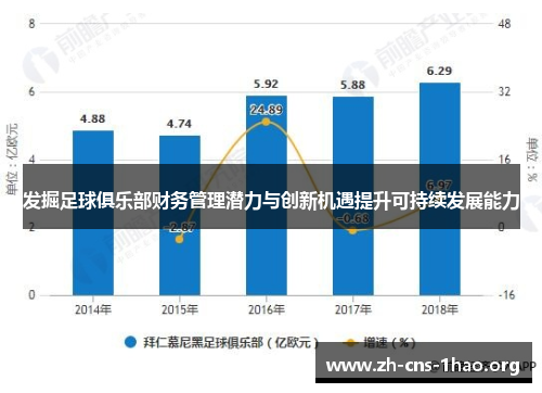 发掘足球俱乐部财务管理潜力与创新机遇提升可持续发展能力