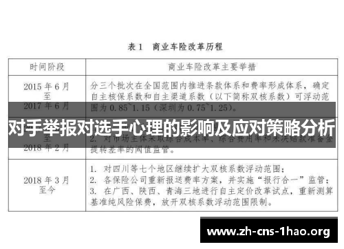 对手举报对选手心理的影响及应对策略分析