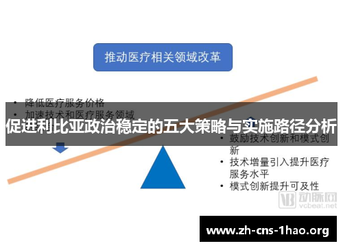 促进利比亚政治稳定的五大策略与实施路径分析